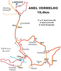 descritivo trilha vermelha